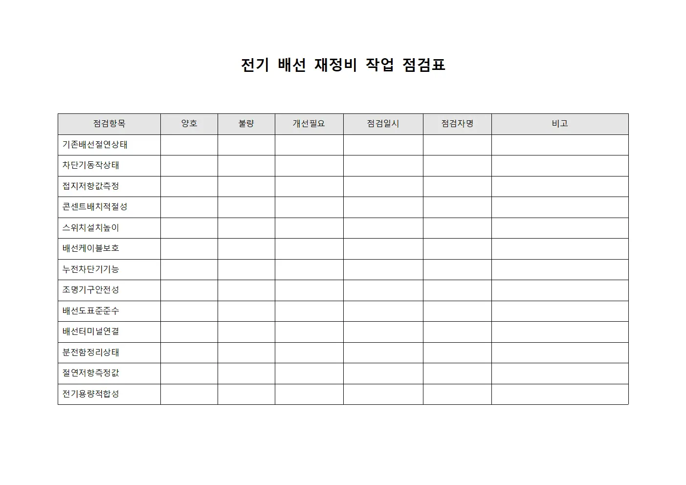 전기 배선 재정비 작업 점검표
