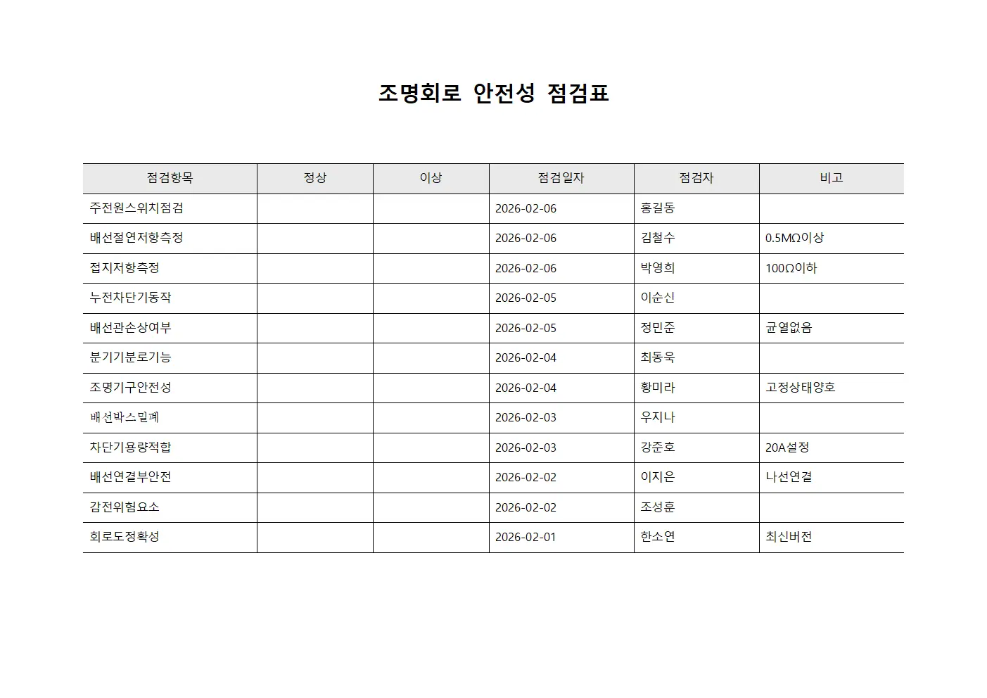 조명회로 안전성 점검표 문서.양식