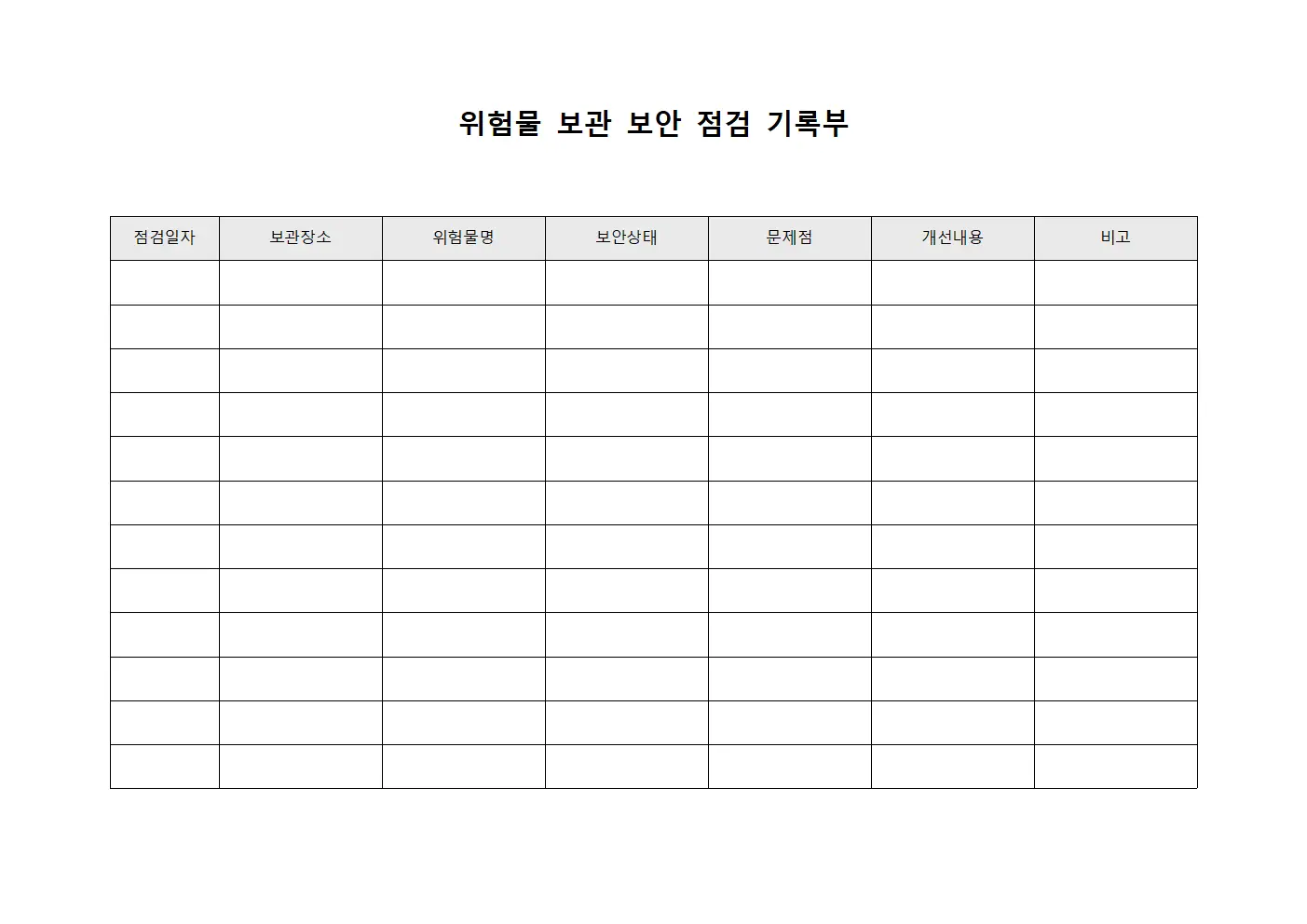 위험물 보관 보안 점검 기록부 템플릿 양식