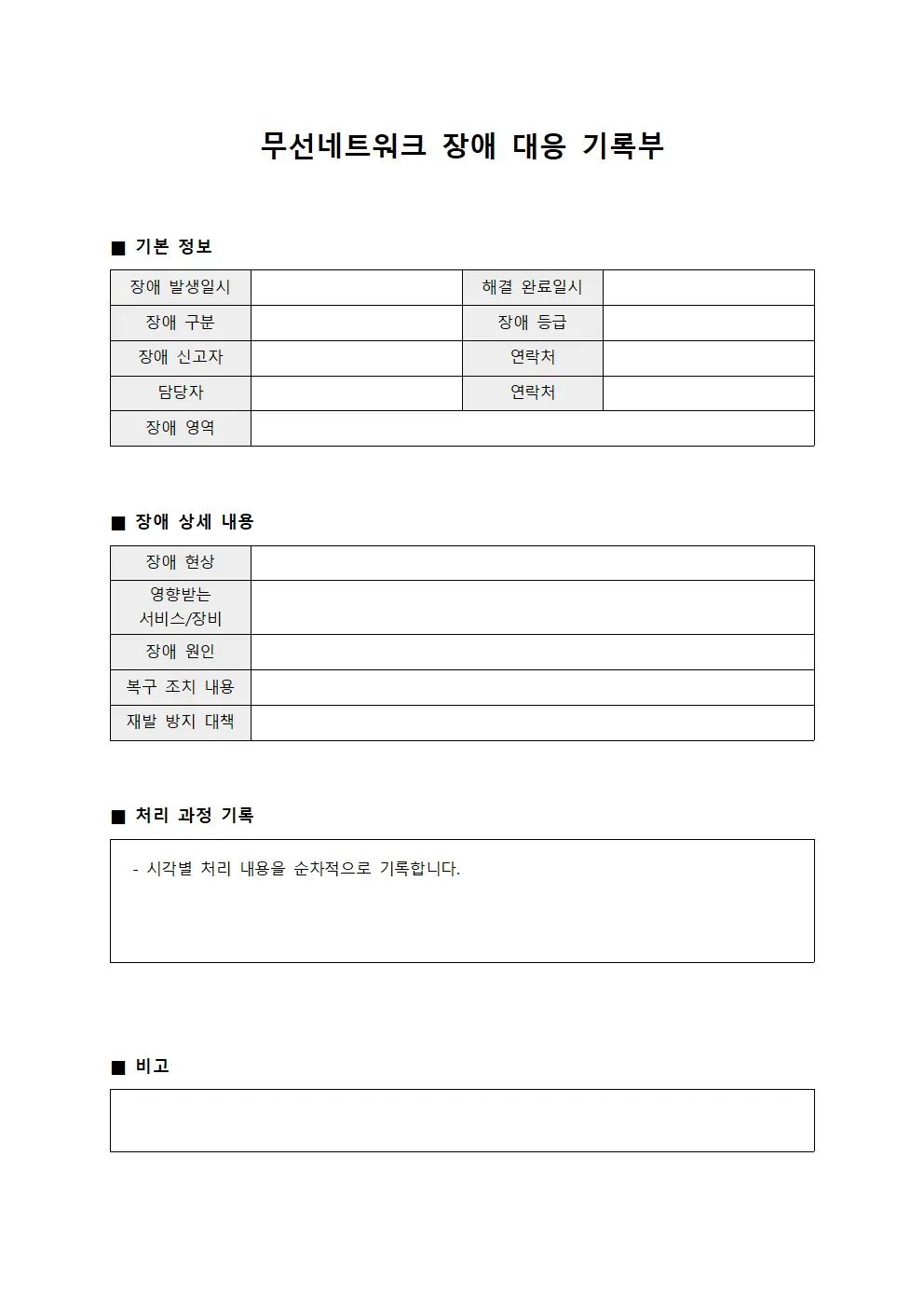 무선네트워크 장애 대응 기록부