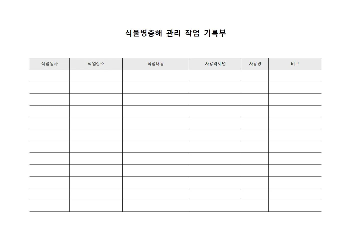 식물병충해 관리 작업 기록부