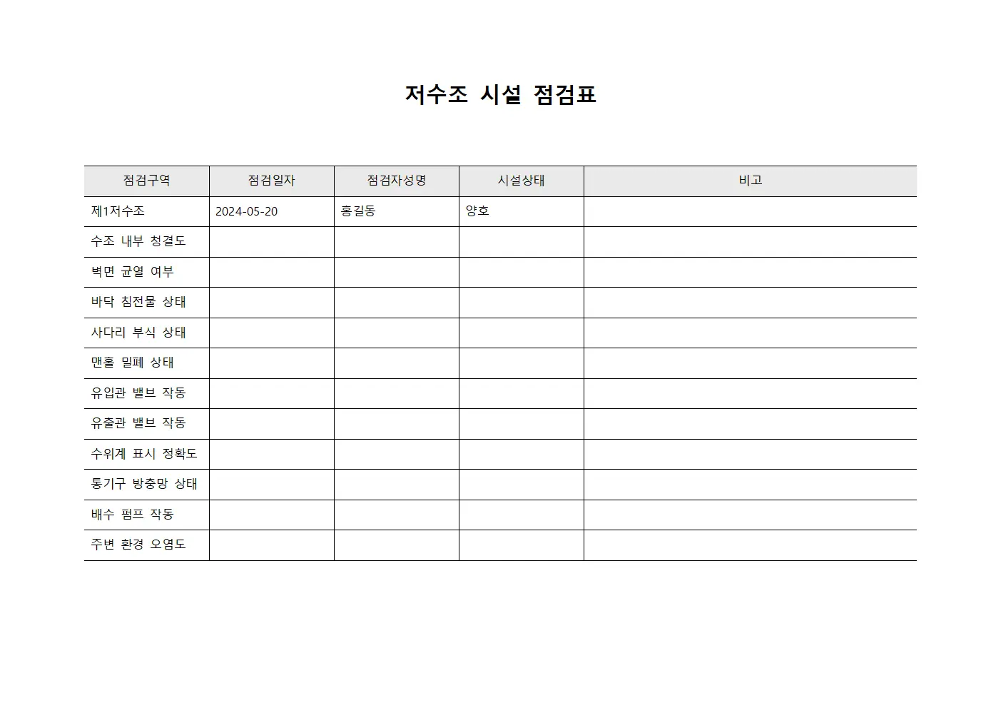 저수조 시설 점검표