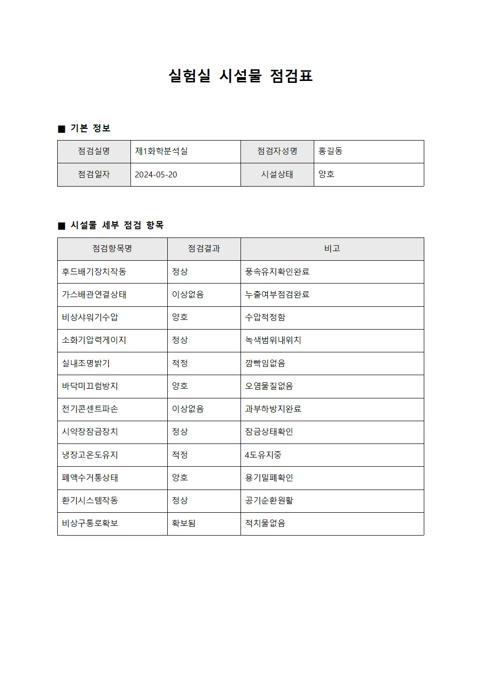 실험실 시설물 점검표 양식파일