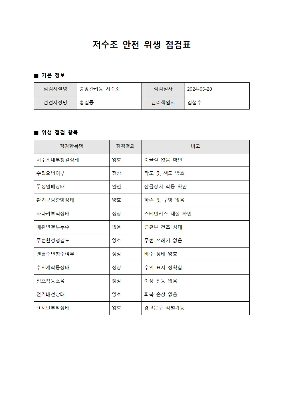 저수조 안전 위생 점검표