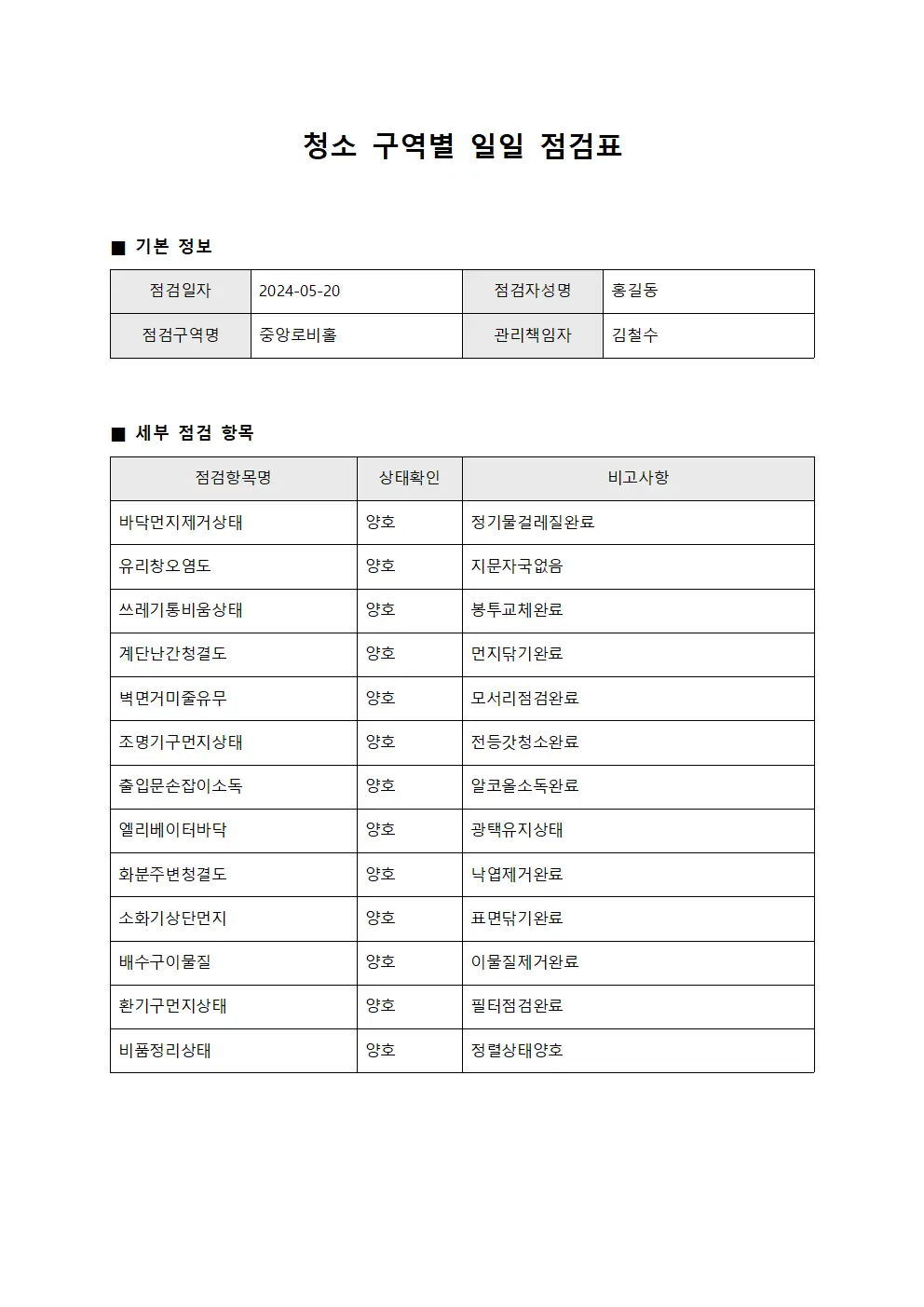 청소 구역별 일일 점검표 템플릿