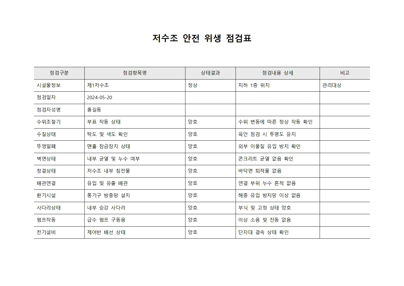 저수조 안전 위생 점검표 양식