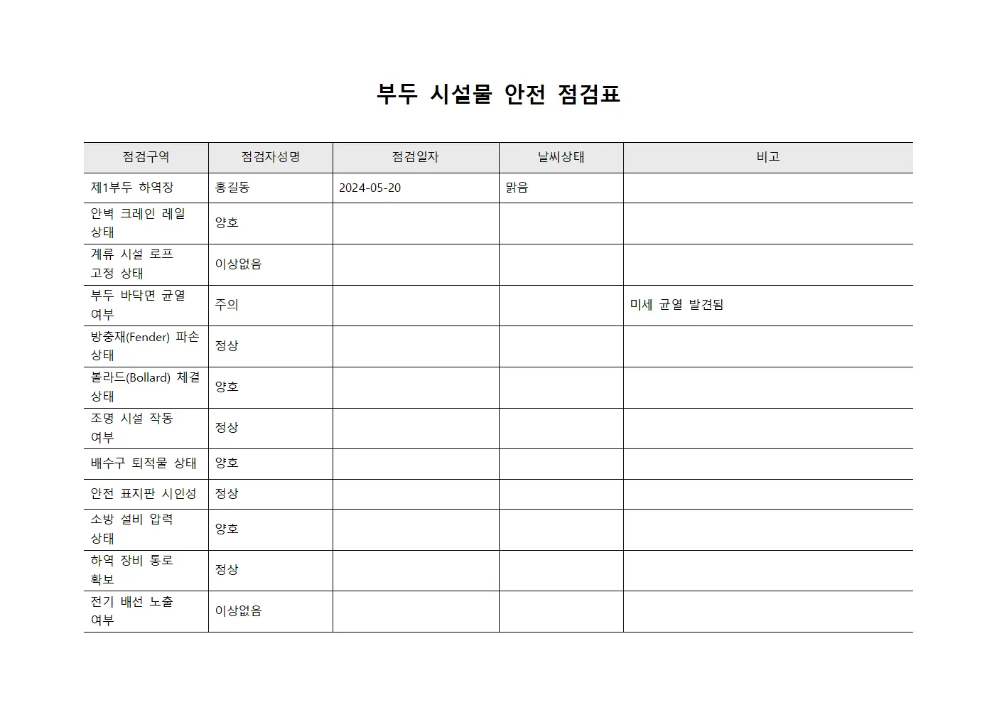부두 시설물 안전 점검표