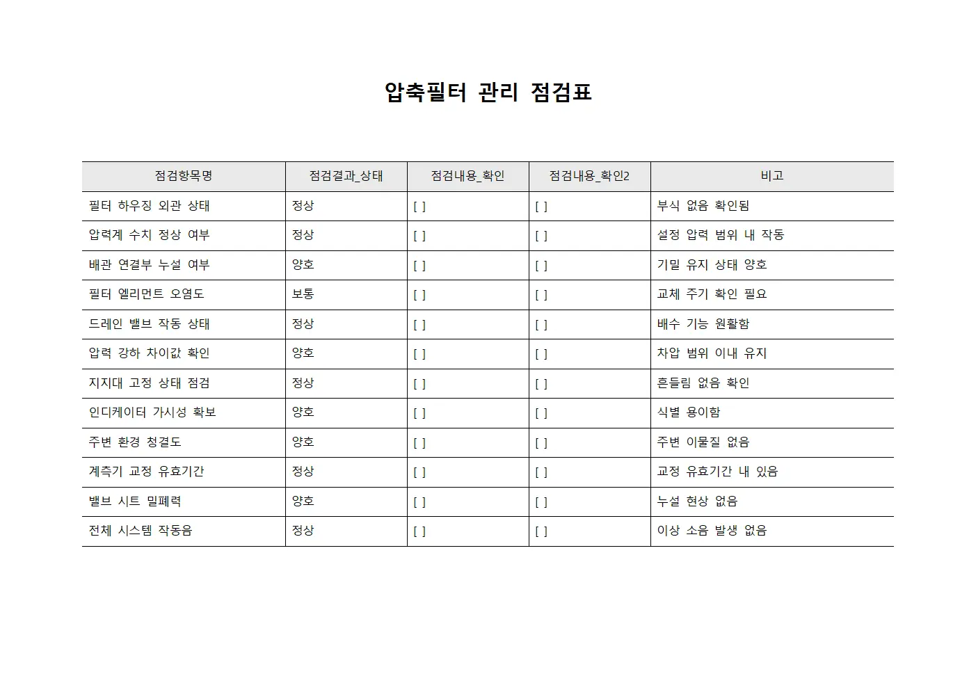 압축필터 관리 점검표