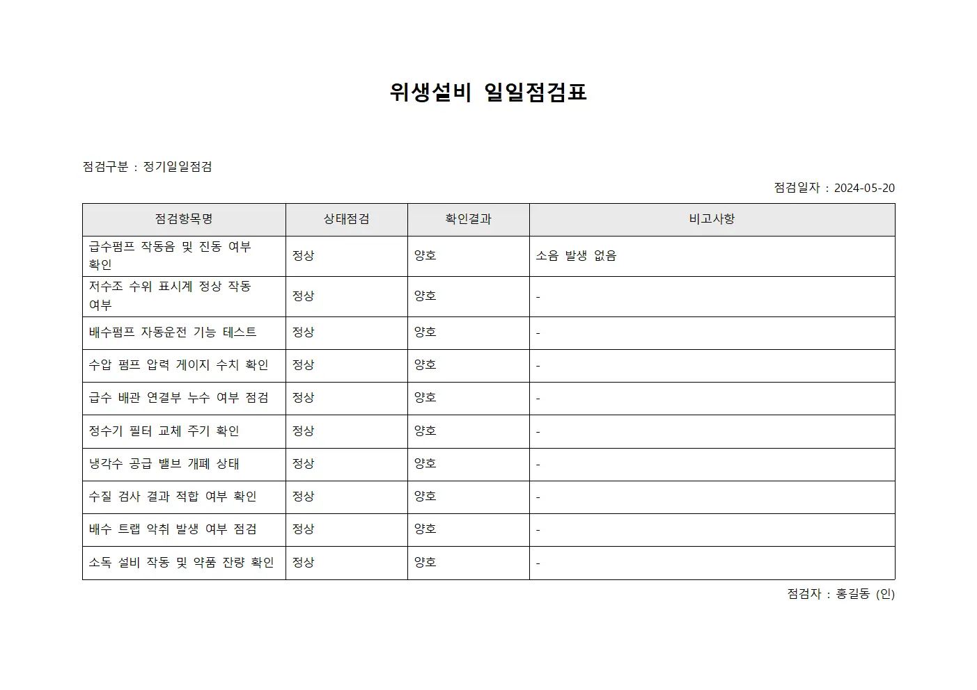 위생설비 일일점검표