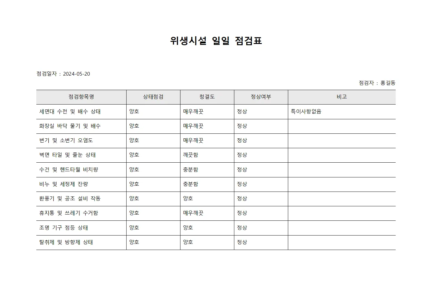 위생시설 일일 점검표