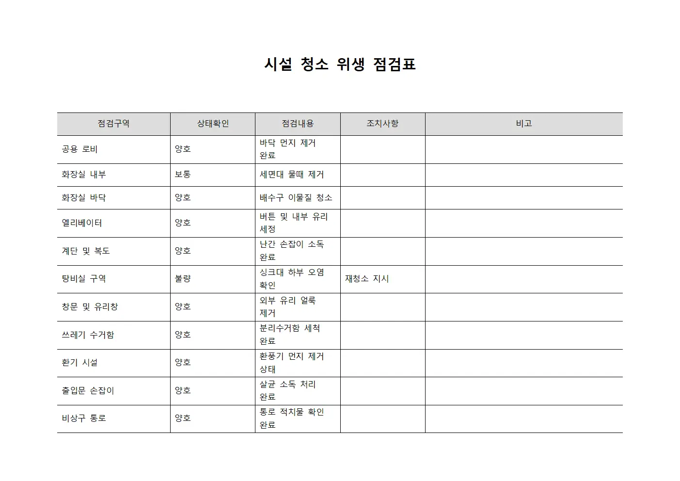 시설 청소 위생 점검표