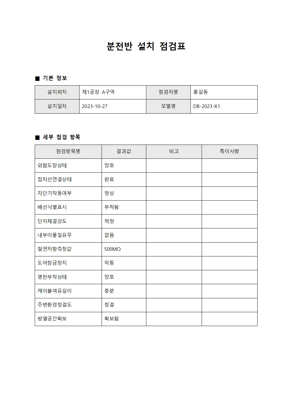 분전반 설치 점검표