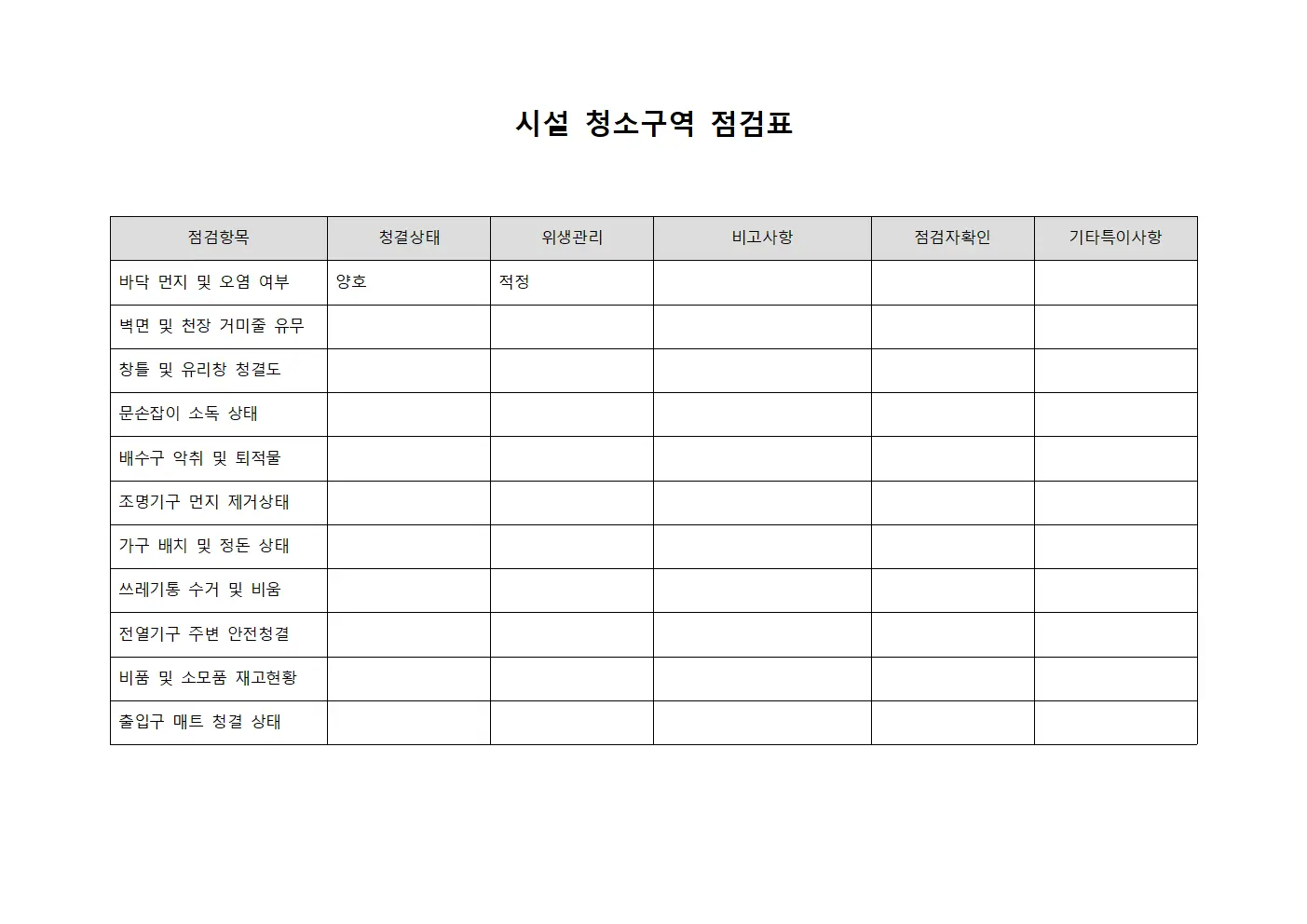 시설 청소구역 점검표