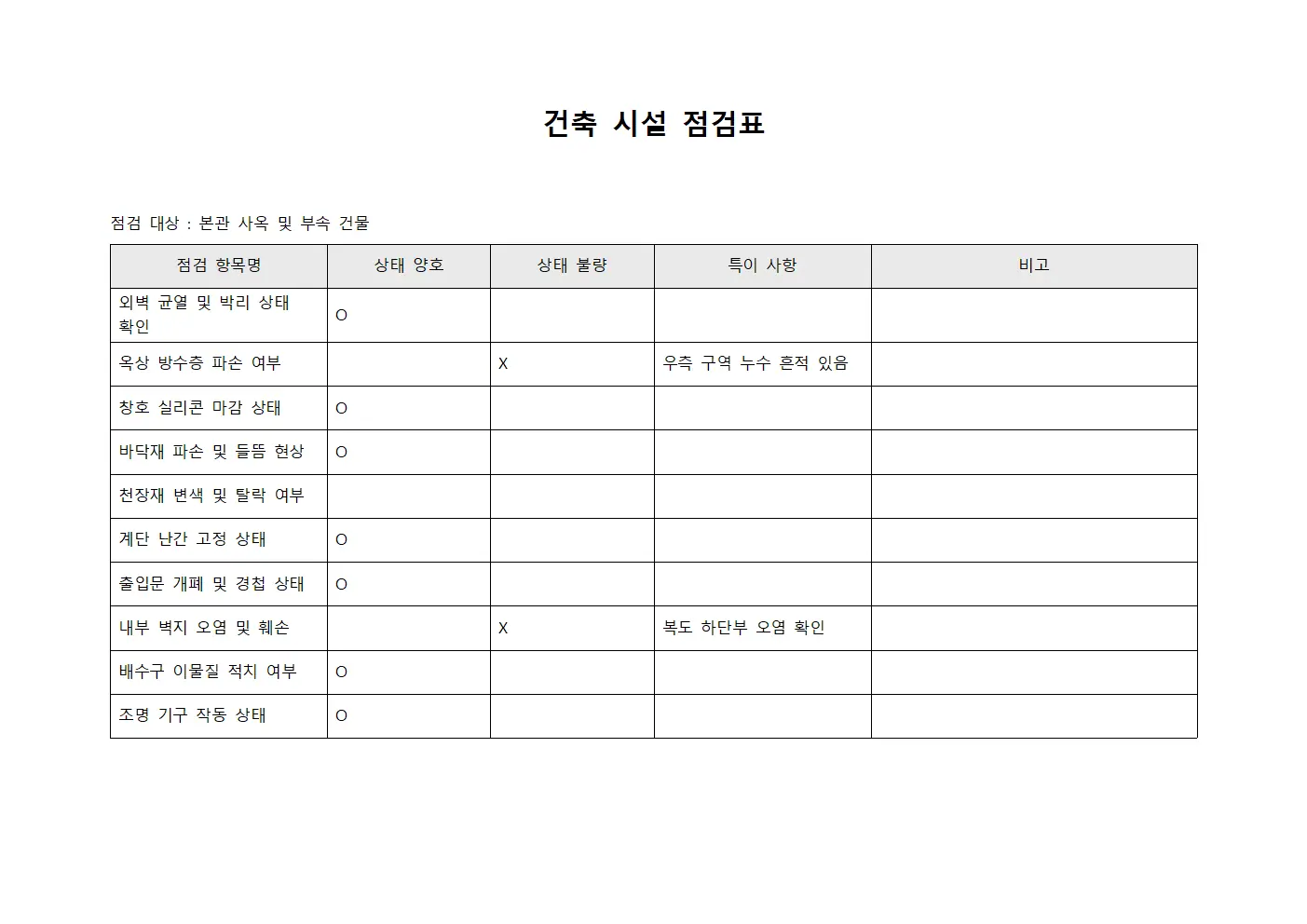 건축 시설 점검표