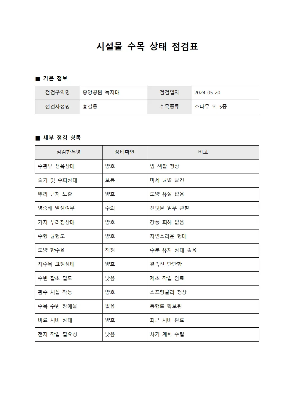 시설물 수목 상태 점검표 서식문서