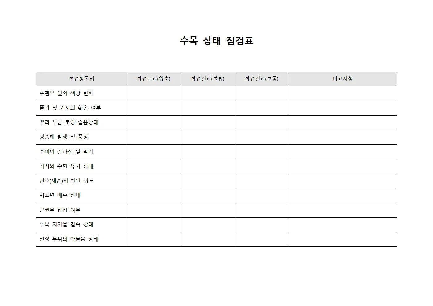 수목 상태 점검표