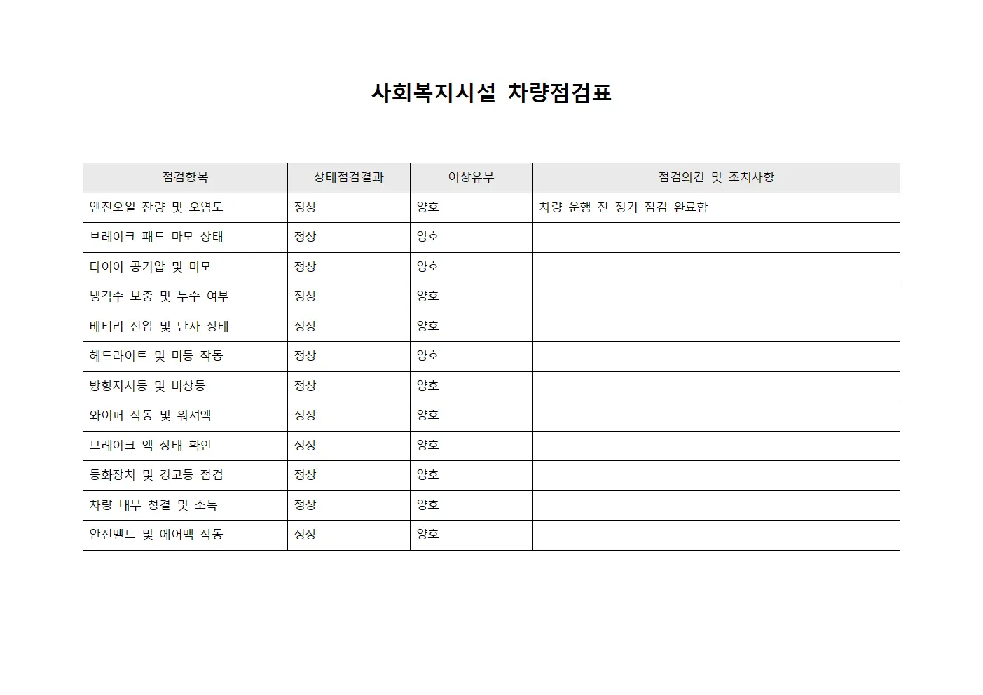 사회복지시설 차량점검표
