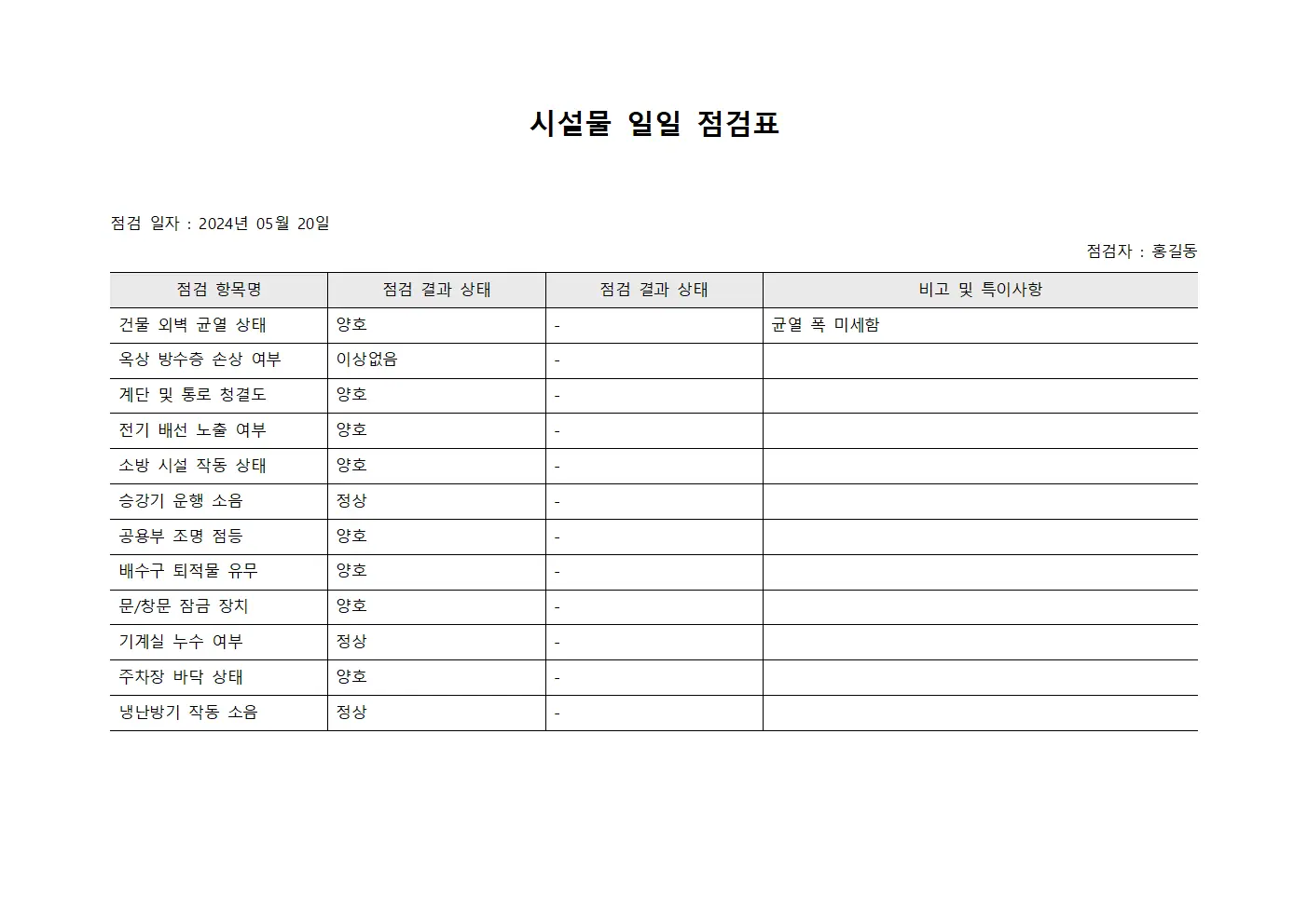 시설물 일일 점검표