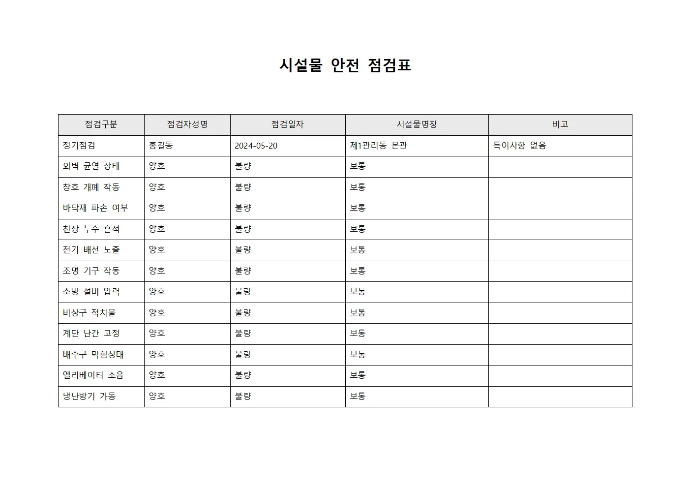 시설물 안전 점검표