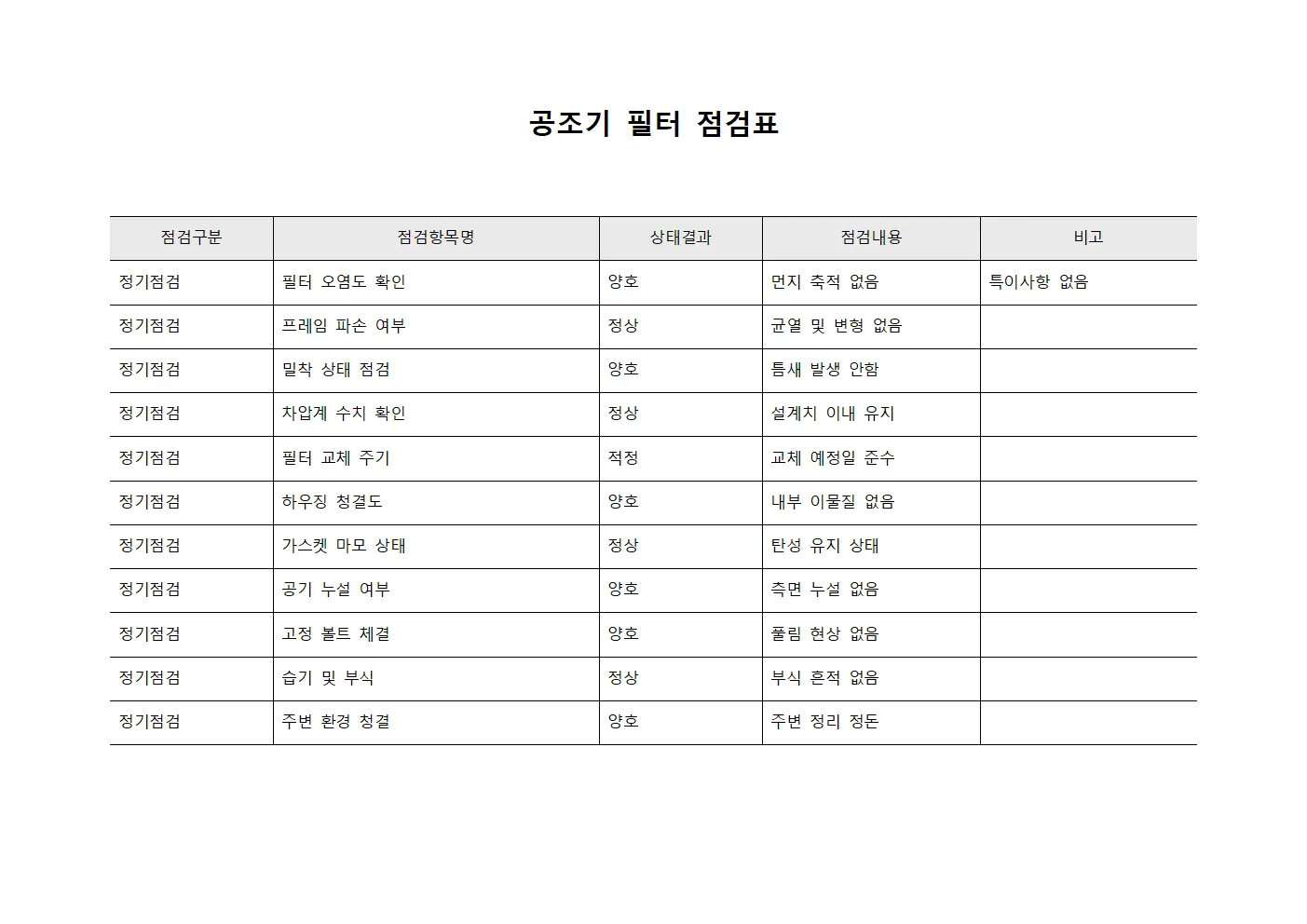 공조기 필터 점검표