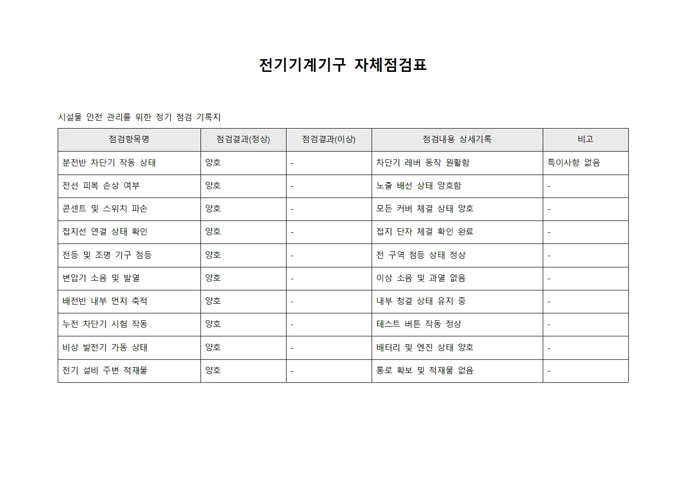 전기기계기구 자체점검표 문서.양식