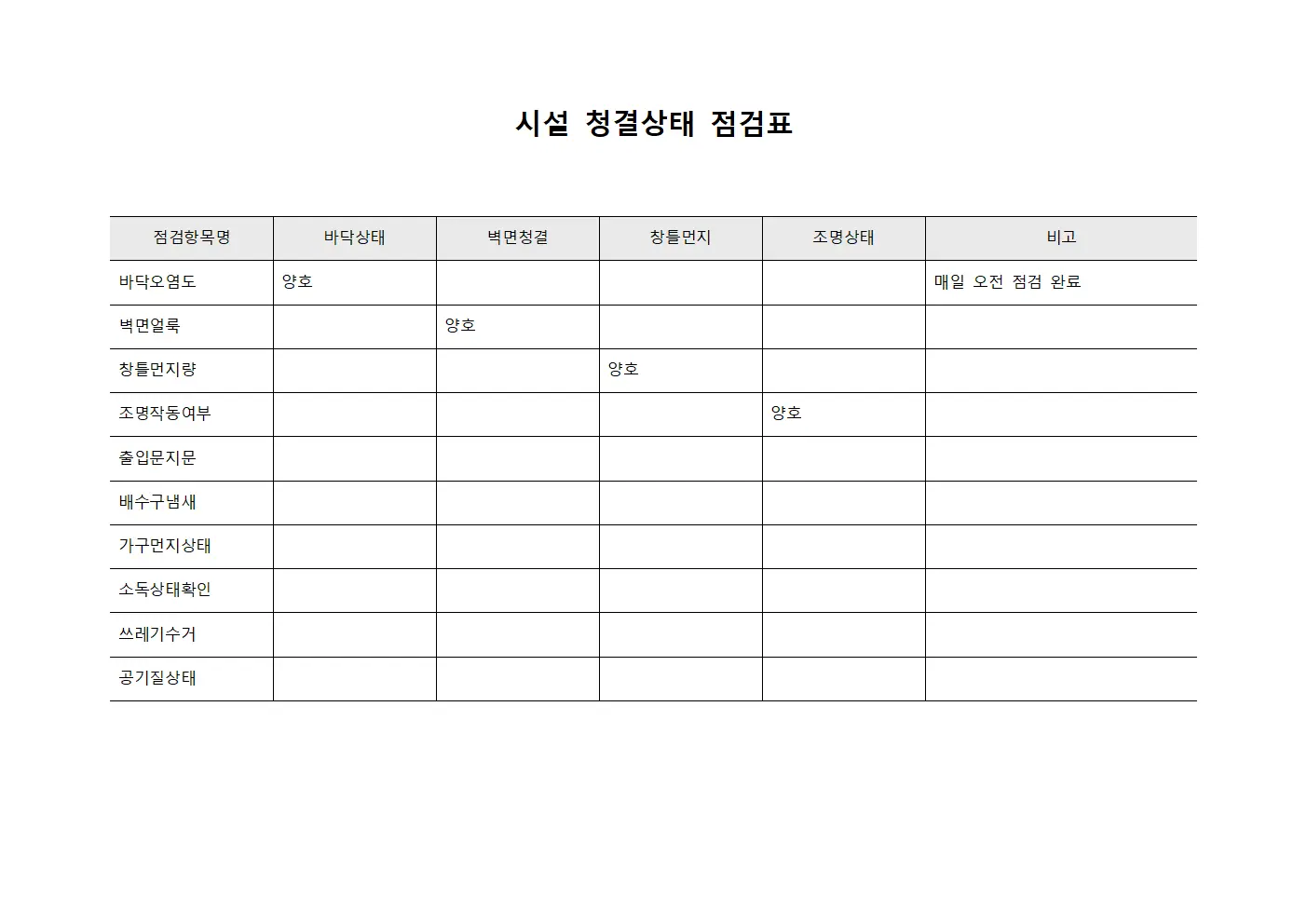 시설 청결상태 점검표