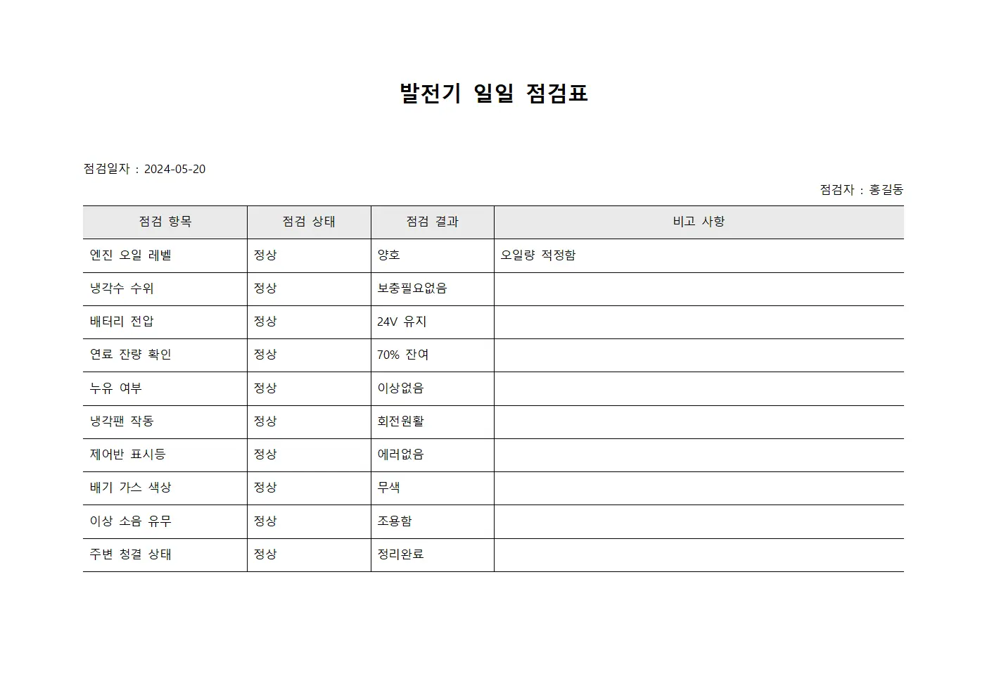 발전기 일일 점검표