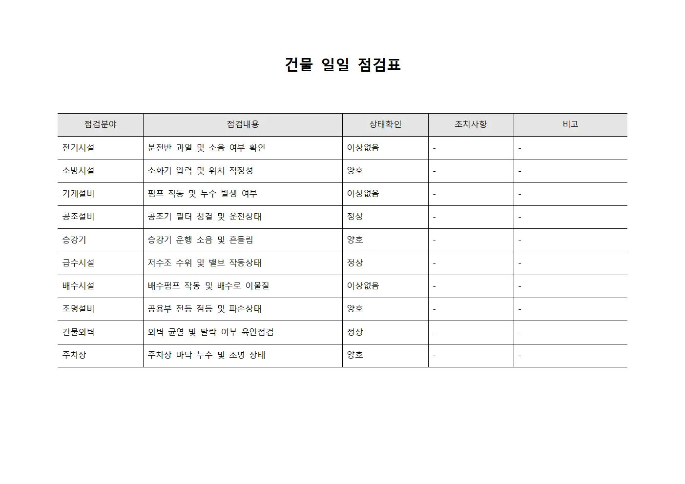 건물 일일 점검표