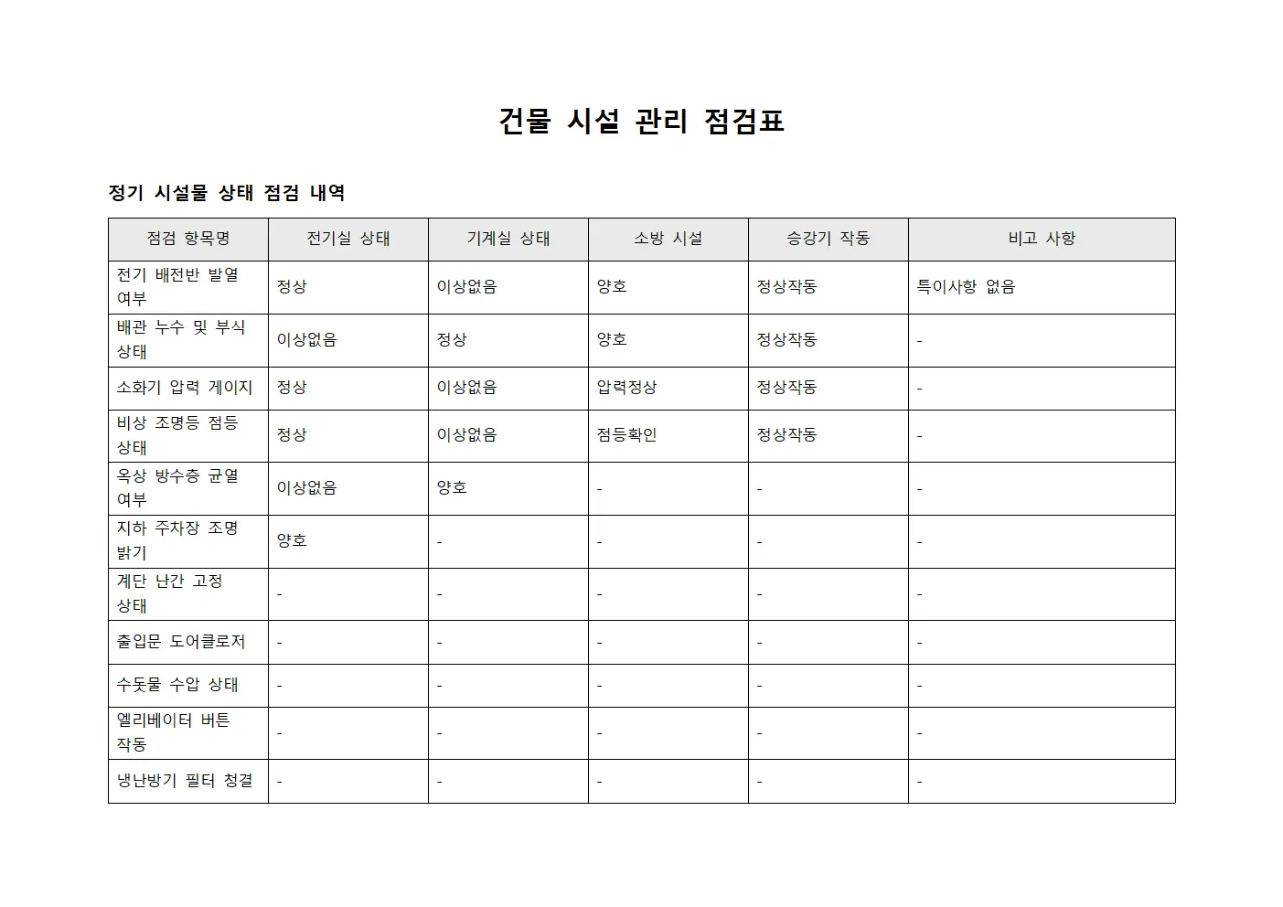 건물 시설 관리 점검표 양식.서식