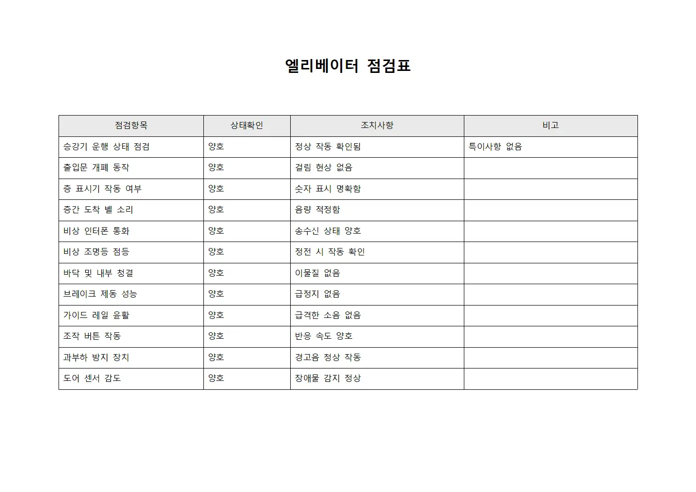 엘리베이터 점검표 양식문서