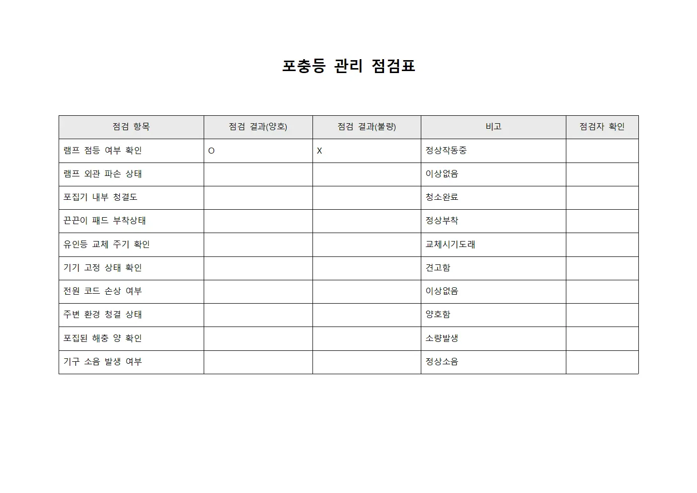 포충등 관리 점검표