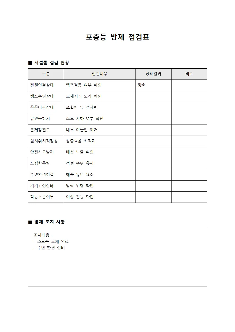 포충등 방제 점검표