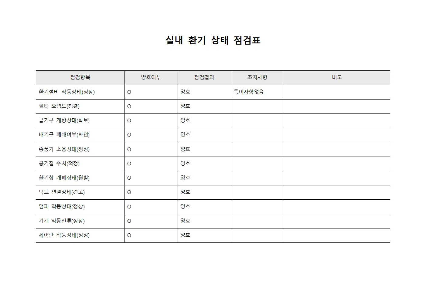 실내 환기 상태 점검표 서식.양식
