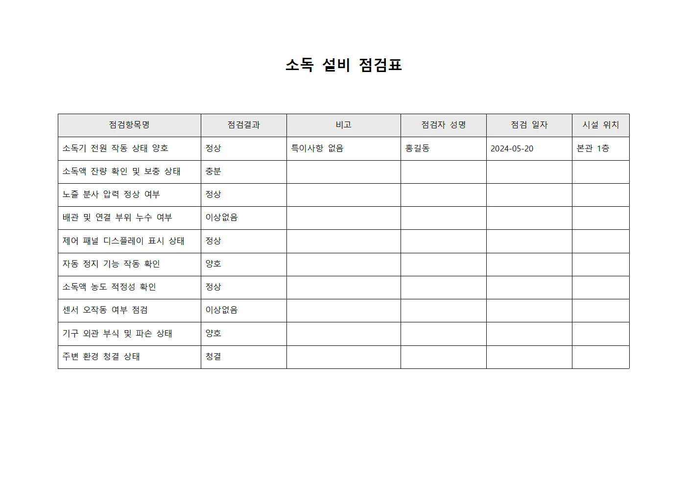 소독 설비 점검표