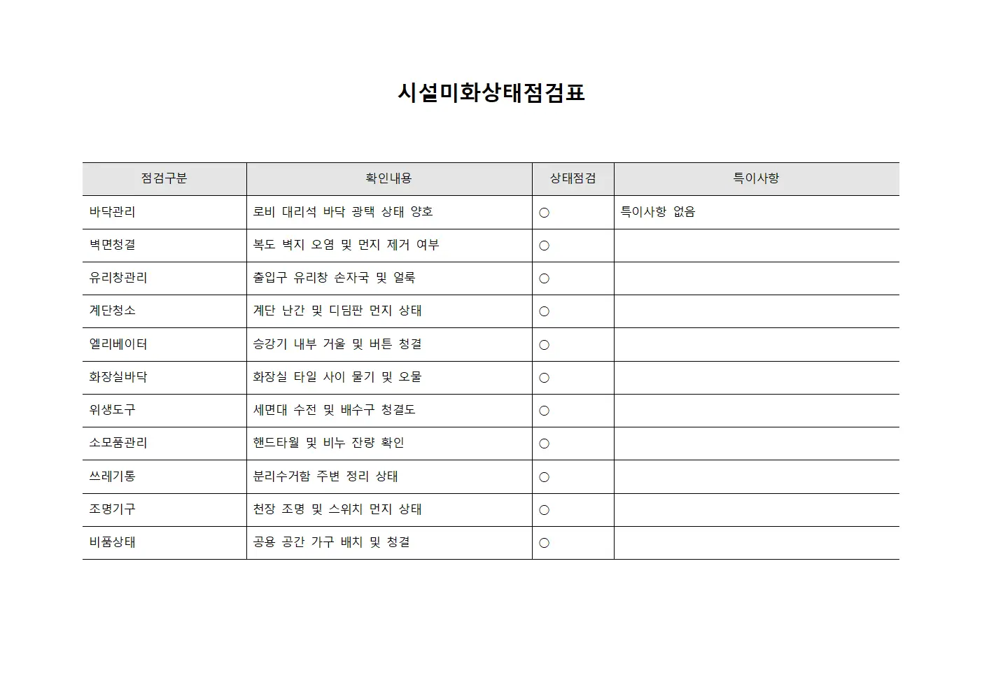 시설미화상태점검표