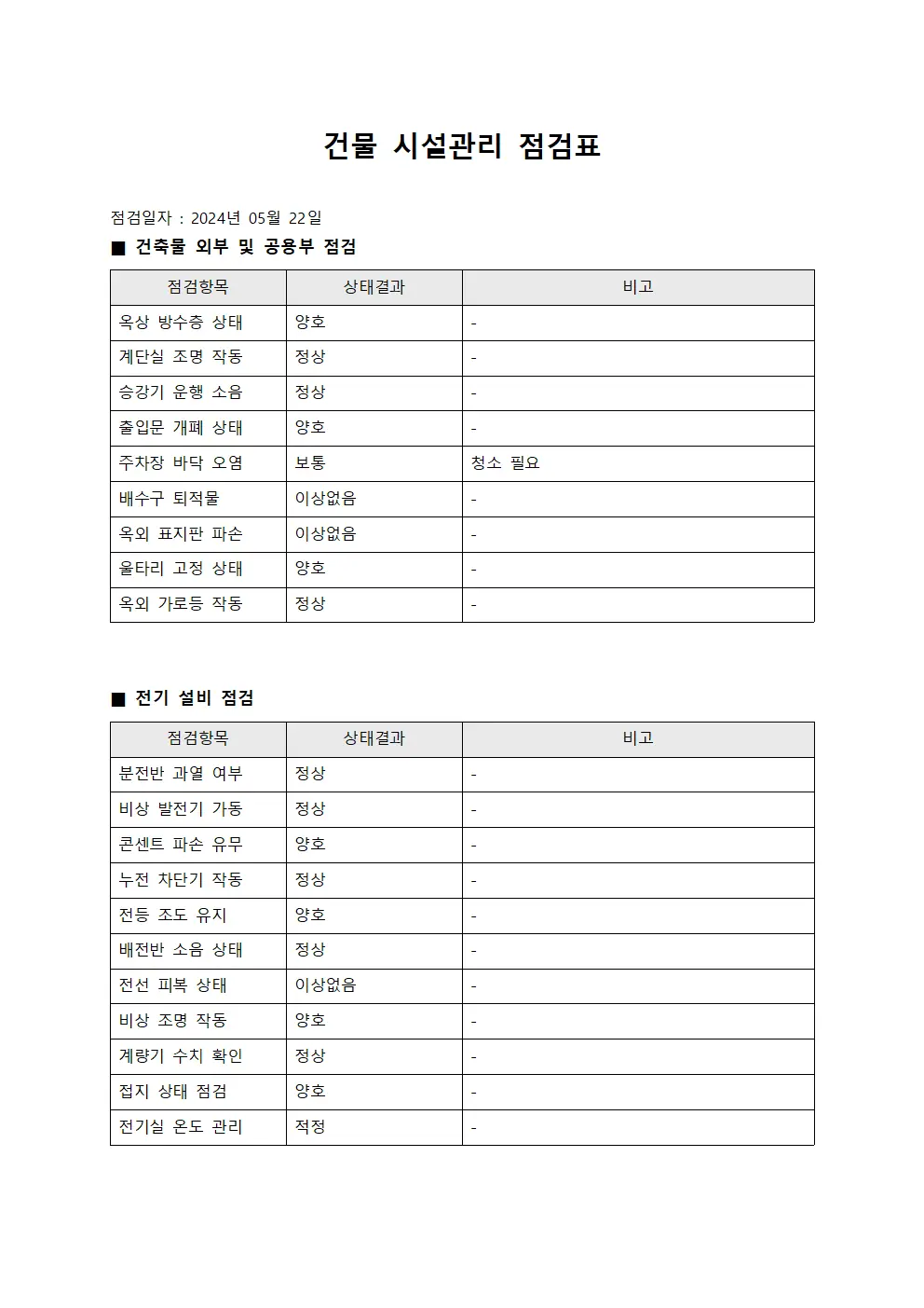 건물 시설관리 점검표