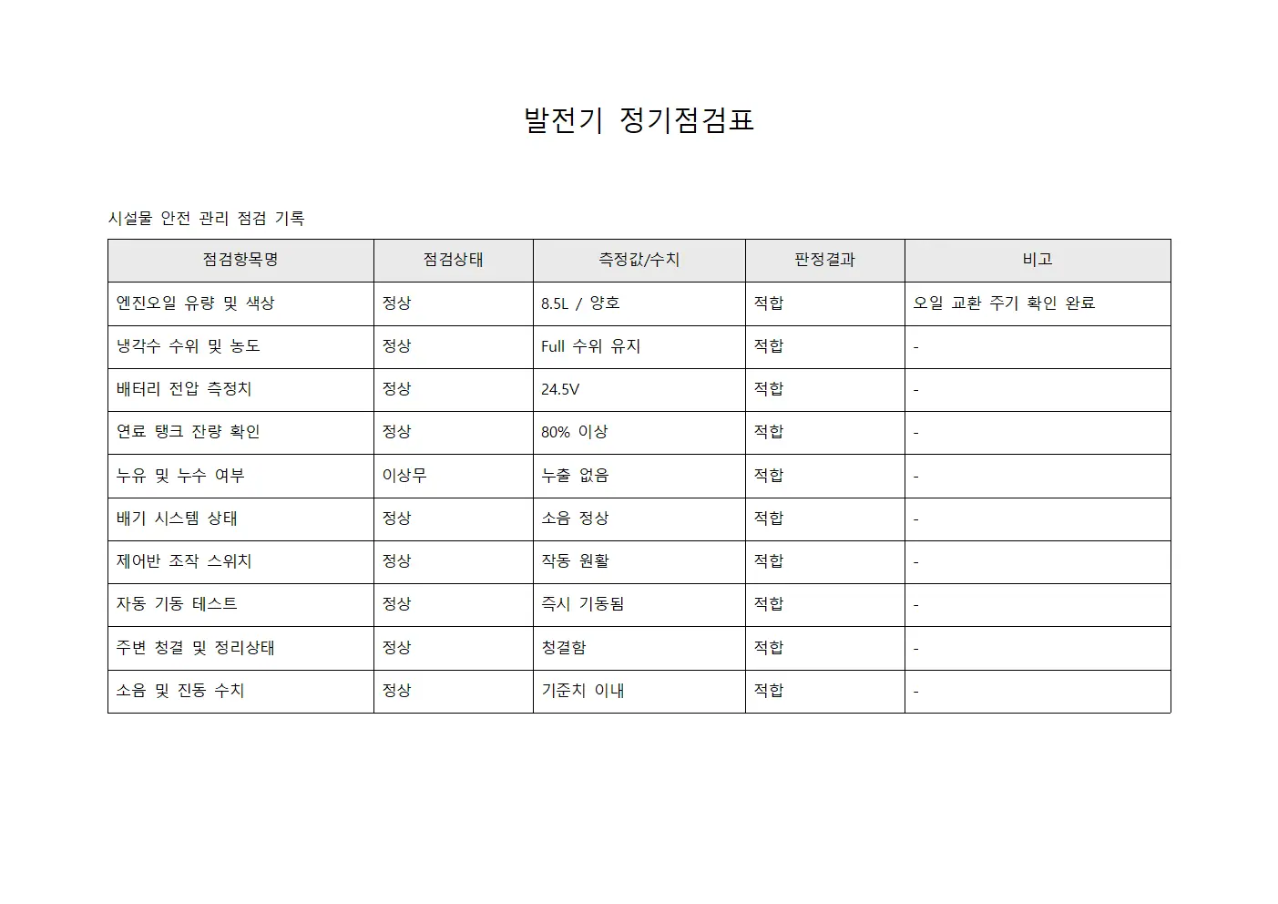 발전기 정기점검표 템플릿 양식