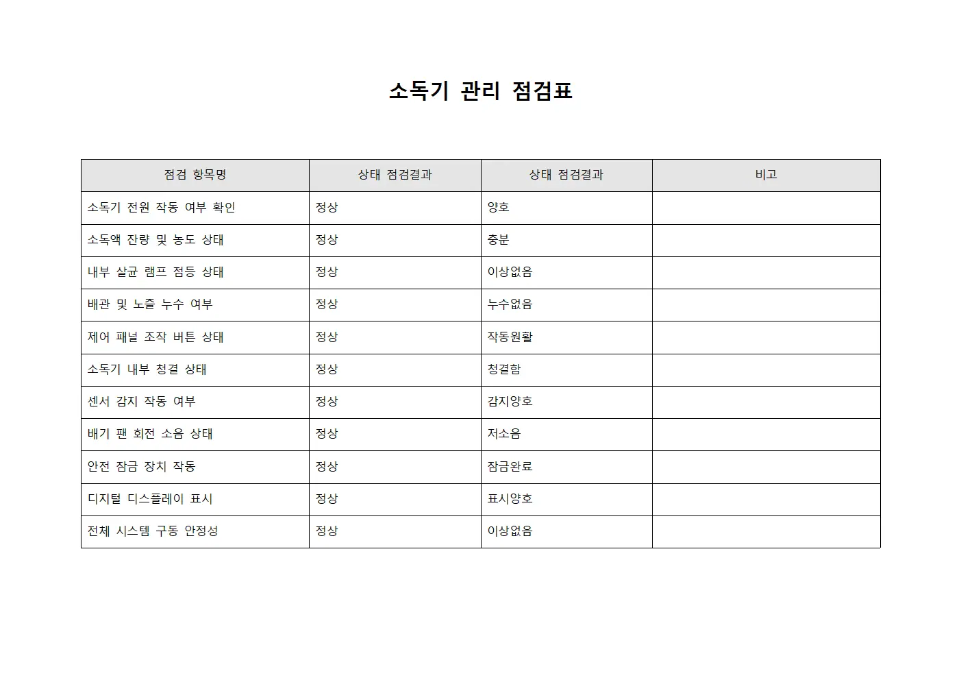 소독기 관리 점검표 문서.양식