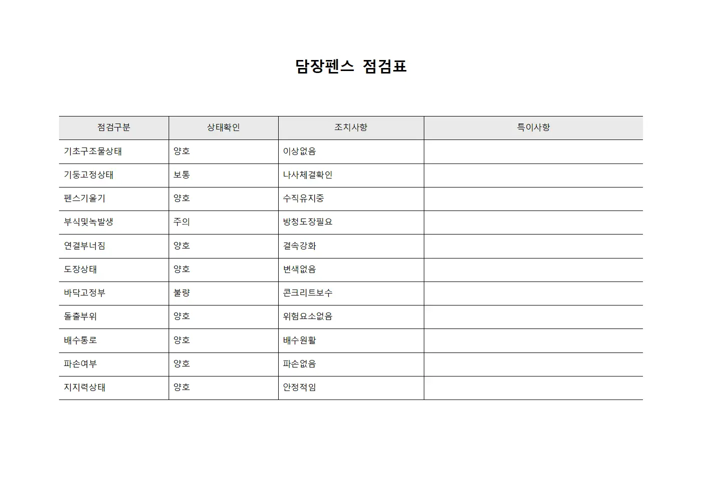 담장펜스 점검표