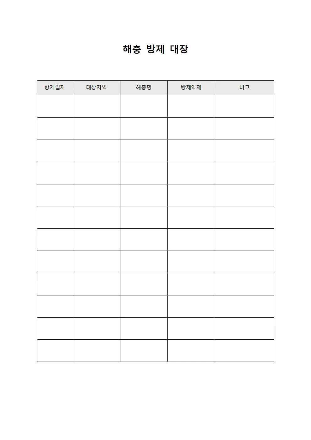 해충 방제 대장