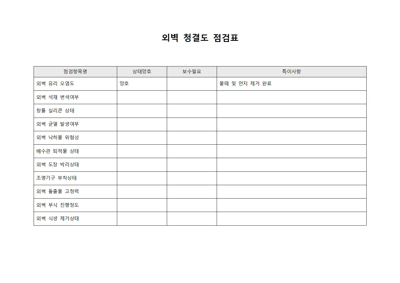 외벽 청결도 점검표