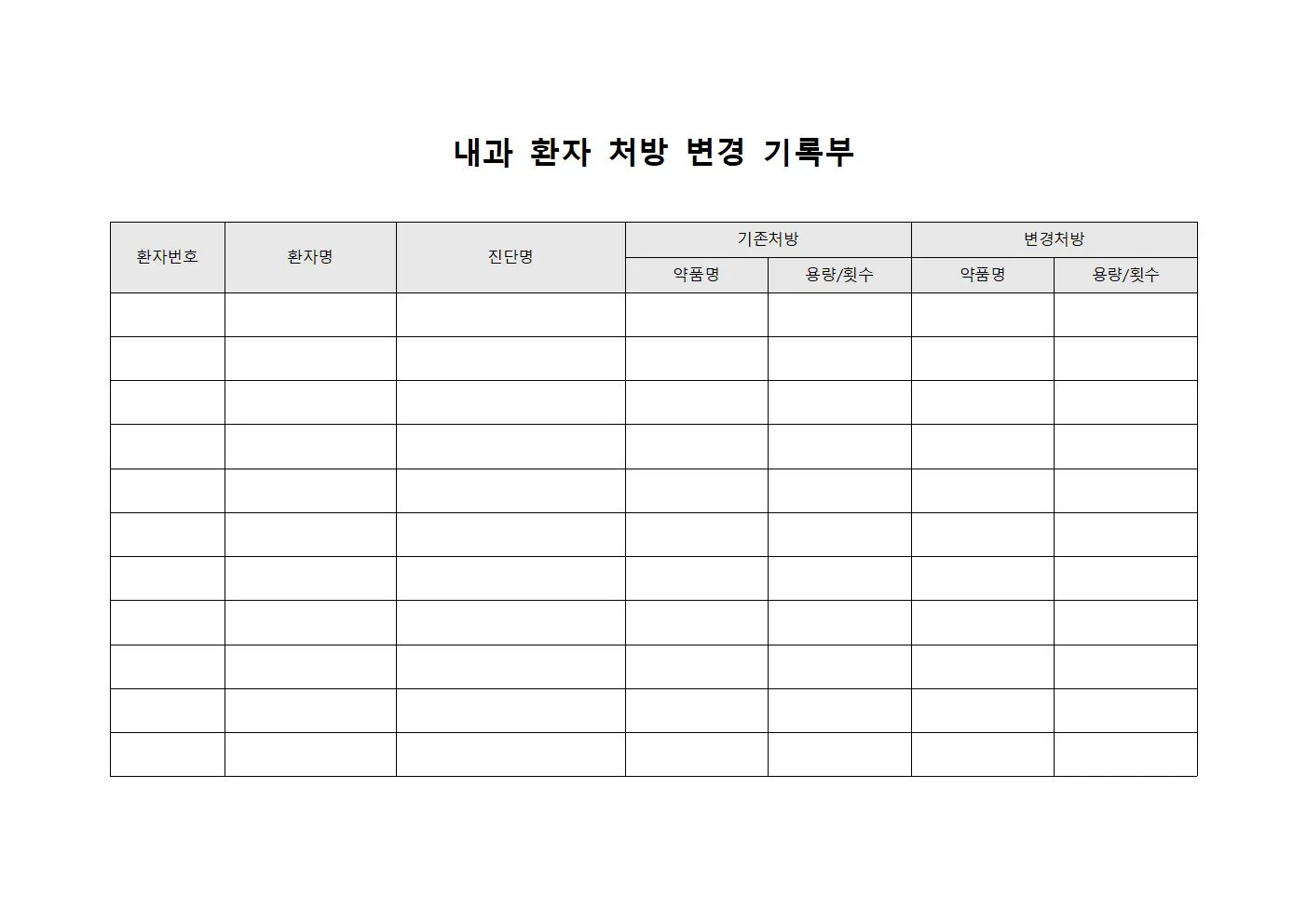 내과 환자 처방 변경 기록부 문서양식