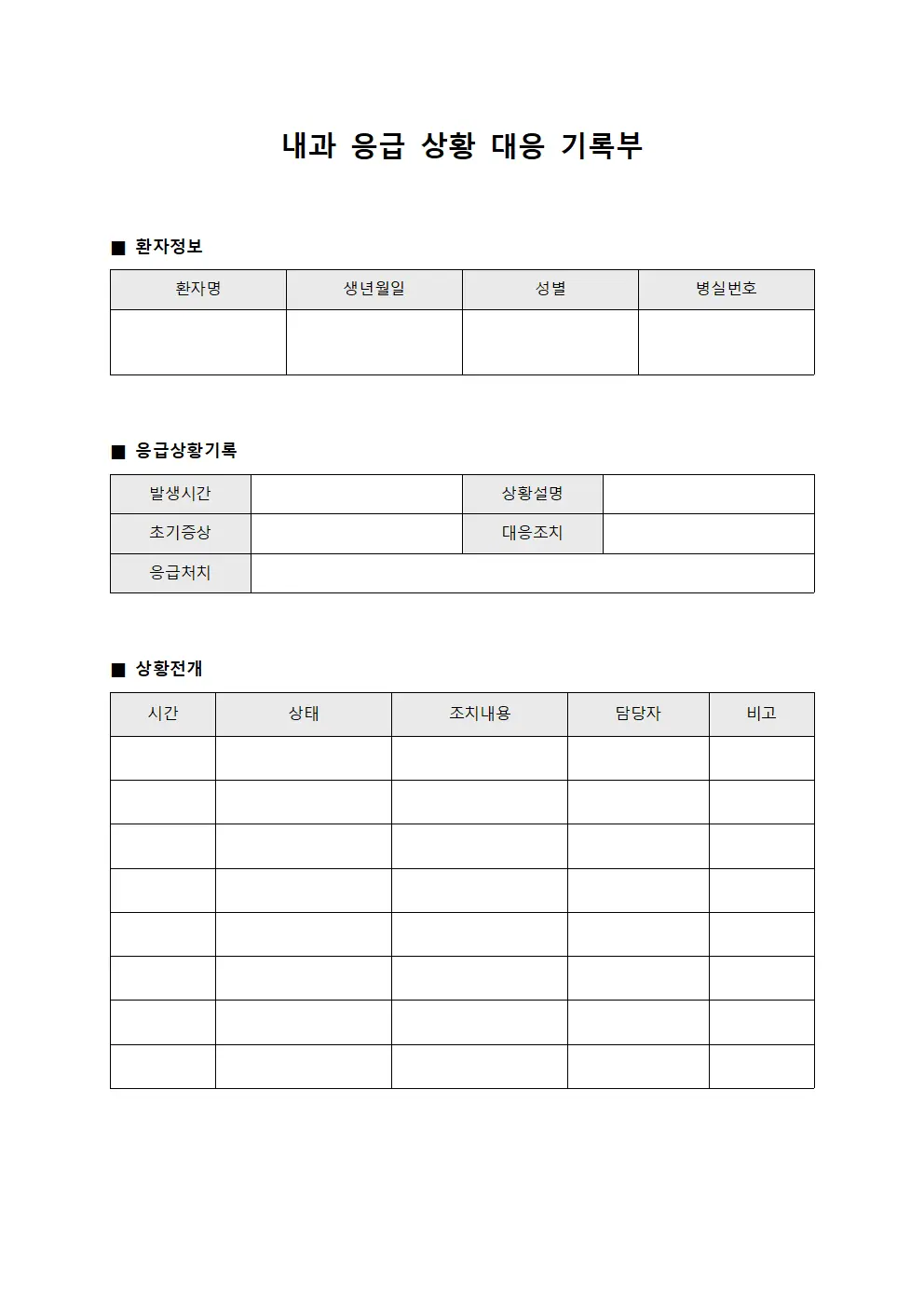 내과 응급 상황 대응 기록부
