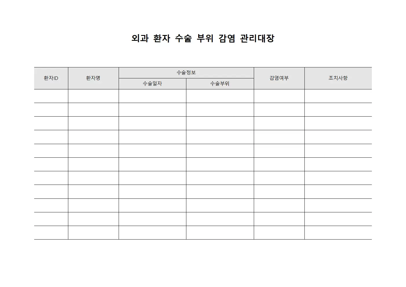 외과 환자 수술 부위 감염 관리대장