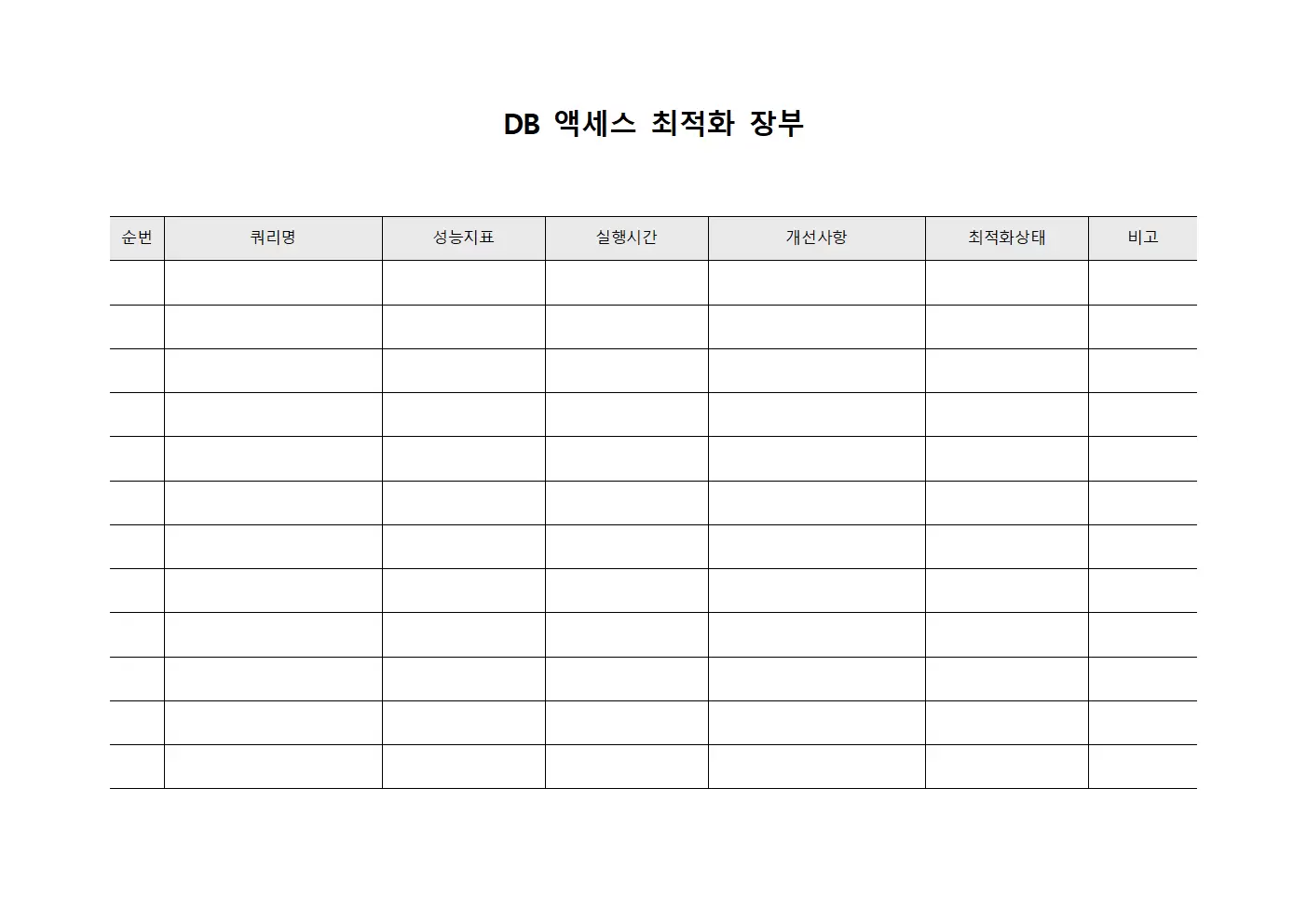 DB 액세스 최적화 장부