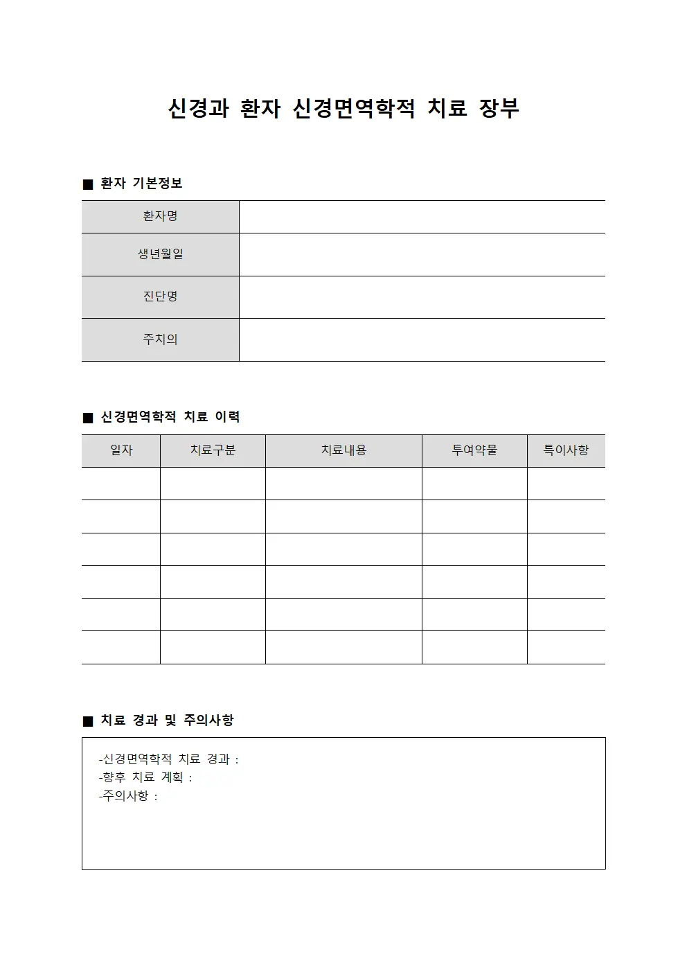 신경과 환자 신경면역학적 치료 장부