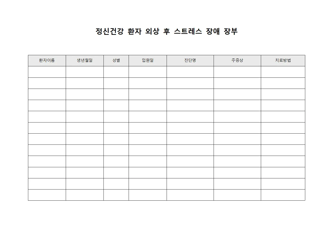 정신건강 환자 외상 후 스트레스 장애 장부