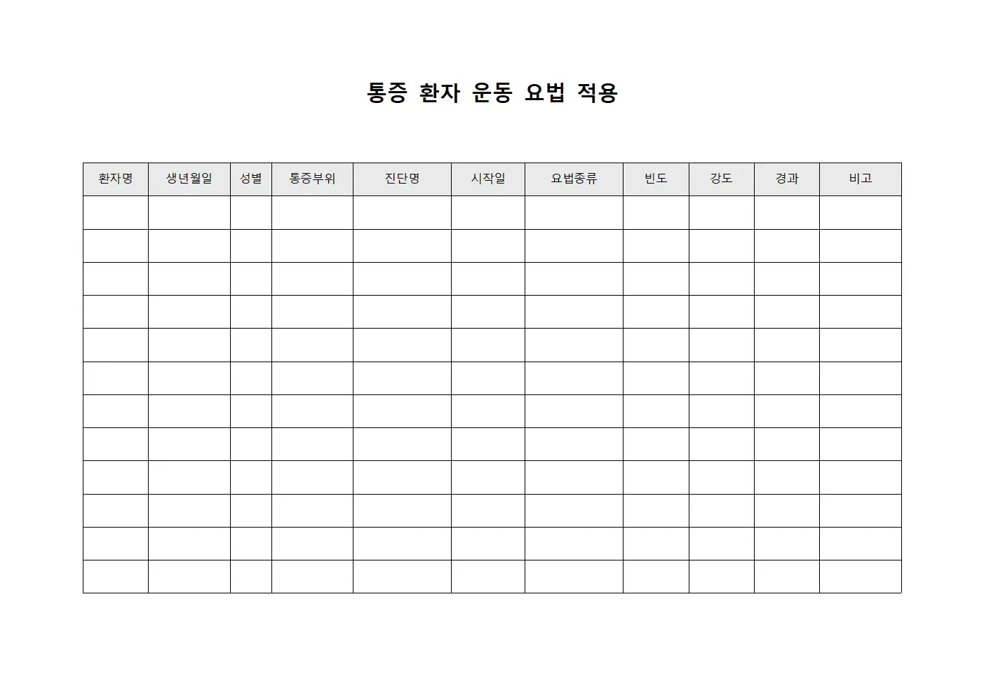 통증 환자 운동 요법 적용