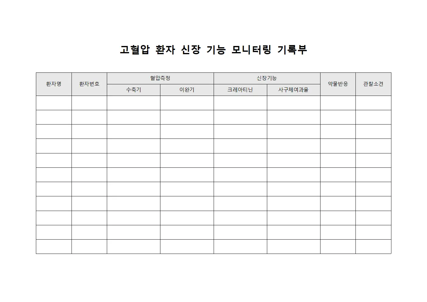 고혈압 환자 신장 기능 모니터링 기록부