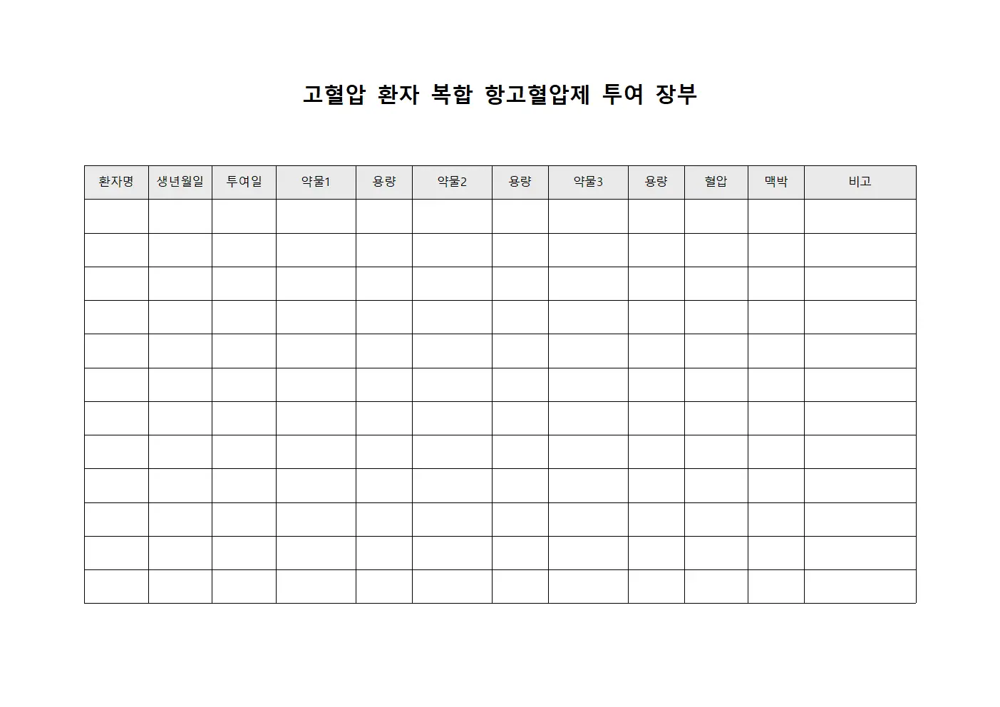 고혈압 환자 복합 항고혈압제 투여 장부